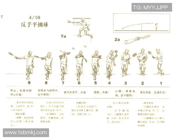 成都羽毛球队配合技巧深度解析与其他球队的对比研究